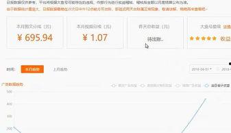 今日头条自媒体收益,揭秘自媒体赚钱新趋势