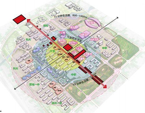 丹河新城金村镇新闻头条,聚焦发展新篇章，共绘乡村振兴美好蓝图