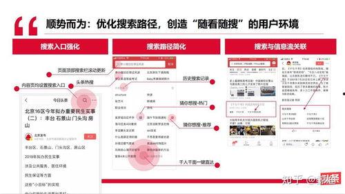 头条的内容模式是什么