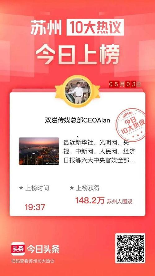 微头条超单日10篇,内容盛宴来袭！