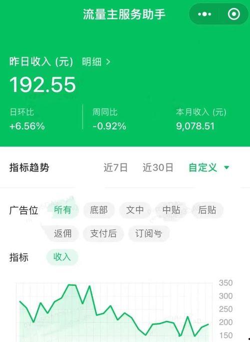 微头条怎么分享东西,微头条内容分享攻略